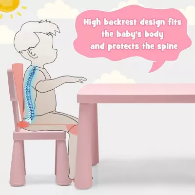 Multifunctional Kids Table and Chair Set, Suitable Height Kids Furniture With Smooth Surface