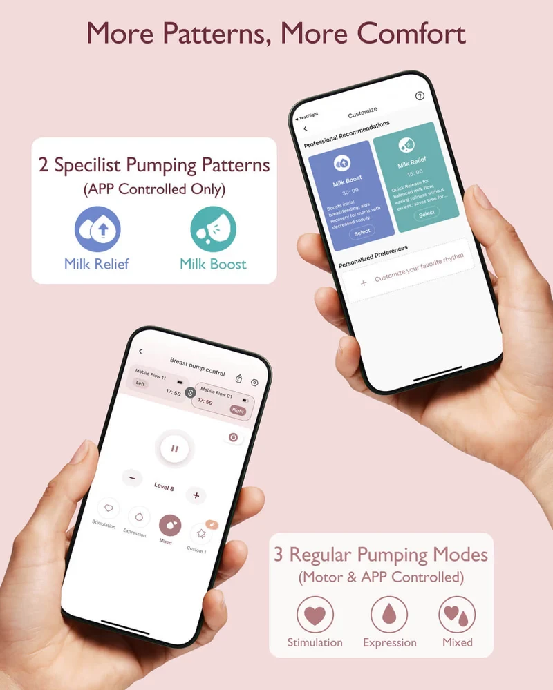 Momcozy Mobile Flow™ Hands-Free Breast Pump | M9 - single