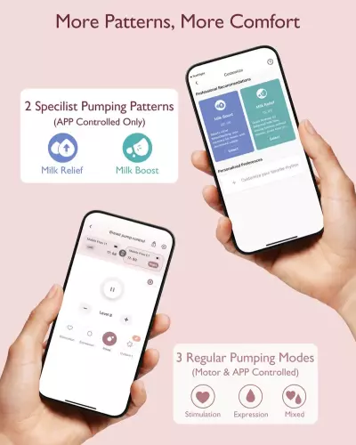 Momcozy Mobile Flow™ Hands-Free Breast Pump | M9 - single