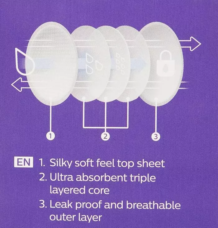 PHILIPS-Avent Ultra Comfort Disp. Breast Pads