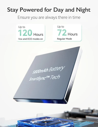 Momcozy 5.5” 1080P Full HD Video Baby Monitor No WiFi – Long-Range Baby Monitor with Camera, Infrared Night Vision, 5800mAh Battery, VOX, 2-Way Audio, BM03