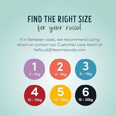 Rascal Premium Baby Diapers, Suitable for Newborns, Infants, and Active Toddlers | Soft, Safe, and Leak-Proof