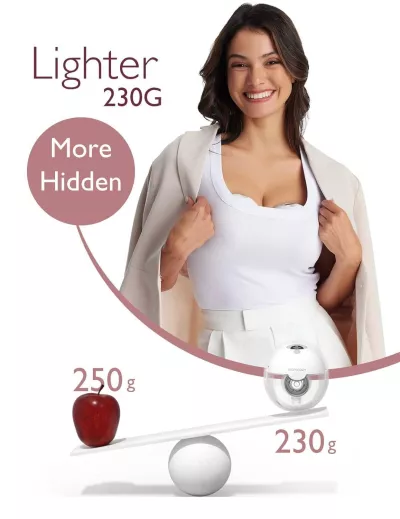 Momcozy M5 Hands-Free Wearable Breast Pump, Electric Double-Sealed Flange, 3 Modes & 9 Levels, Portable 24mm Pump – 2 Pack Cozy Red