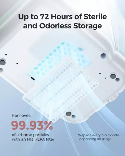 Momcozy KleanPal Pro Baby Bottle Washer Electric Bottle Washer