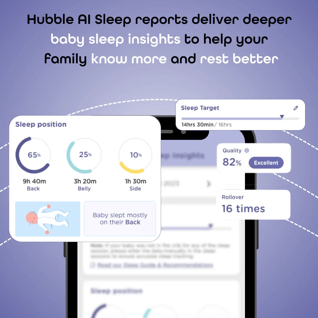HUBBLE CONNECTED SkyVision AI Powered HD bABY mONITOR
