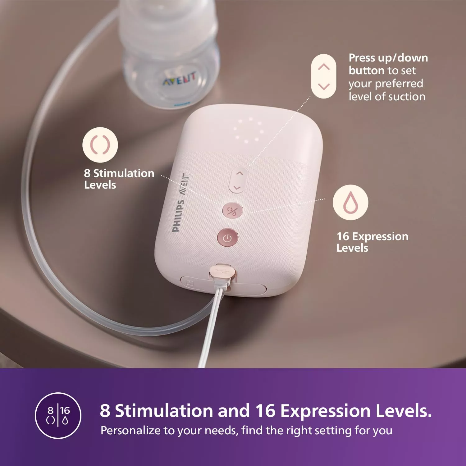 Philips Avent Electric Breast Pump – Natural Motion Technology, 3X Faster Expression, Quiet Motor, One Size Fits All, Memory Function