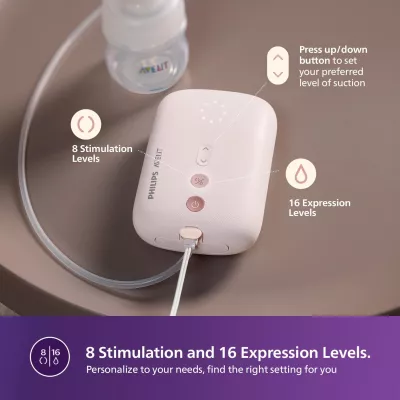 Philips Avent Electric Breast Pump – Natural Motion Technology, 3X Faster Expression, Quiet Motor, One Size Fits All, Memory Function