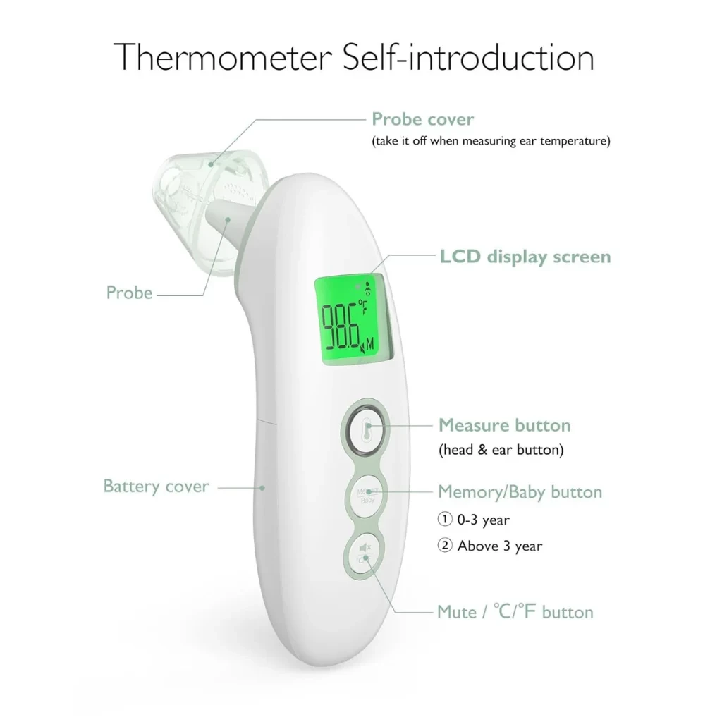 Momcozy Non-Contact Forehead & Ear Thermometer