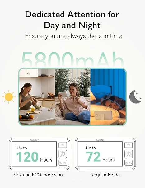 Momcozy 5.5” 1080P Full HD Video Baby Monitor No WiFi – Long-Range Baby Monitor with Camera, Infrared Night Vision, 5800mAh Battery, VOX, 2-Way Audio, BM03