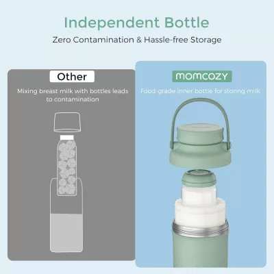 Momcozy Portable Breast Milk Cooler for Outdoor