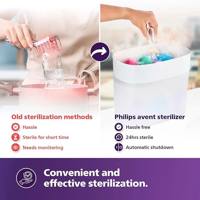 Philips Avent 3-in-1 Electric Steam Sterilizer, Compact, Modular & Keeps Bottles Sterile for 24 Hours