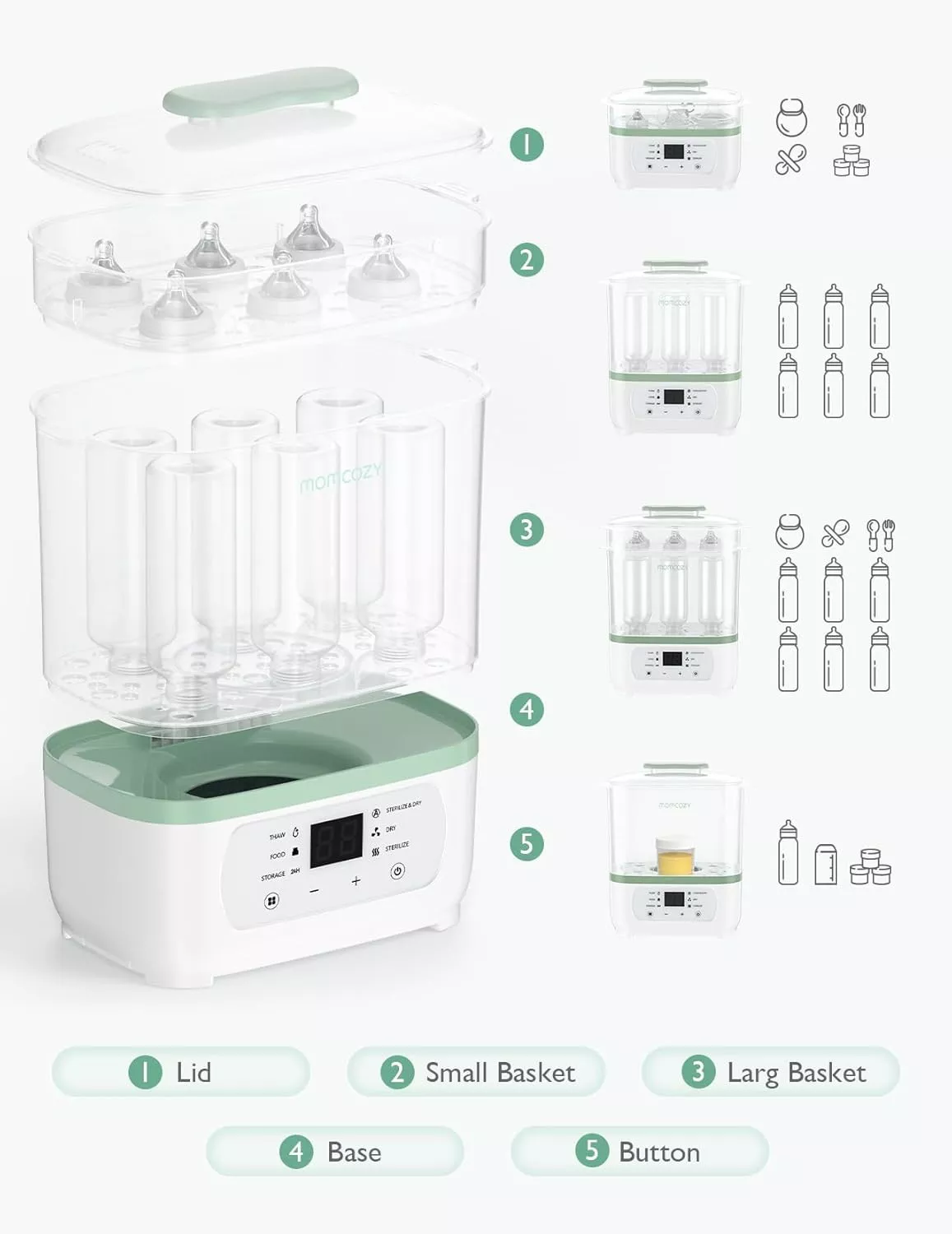 Momcozy 8-in-1 Electric Baby Bottle Sterilizer and Dryer | Steam Sterilizer for Bottles, Pump Parts & Baby Essentials