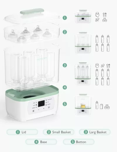 Momcozy 8-in-1 Electric Baby Bottle Sterilizer and Dryer | Steam Sterilizer for Bottles, Pump Parts & Baby Essentials