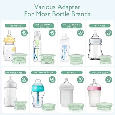 Momcozy Portable Bottle Warmer for Travel | Cordless Fast Heating, Leak-Proof Design, Long Battery Life, Fits Dr. Brown, Philips Avent, Medela, Tommee Tippee, Comotomo