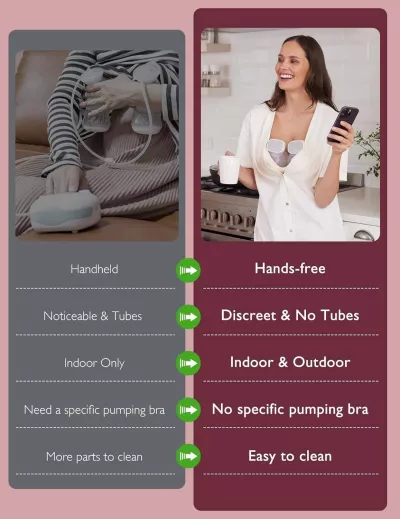 Momcozy S9 Pro Hands-Free Wearable Breast Pump, Electric Pump with 2 Modes & 9 Suction Levels, Long Battery Life, Portable & Quiet, 24mm