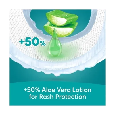 Pampers Rash Protection Taped Diapers with Aloe Vera Lotion – 3X Leak Protection & Comfortable Baby