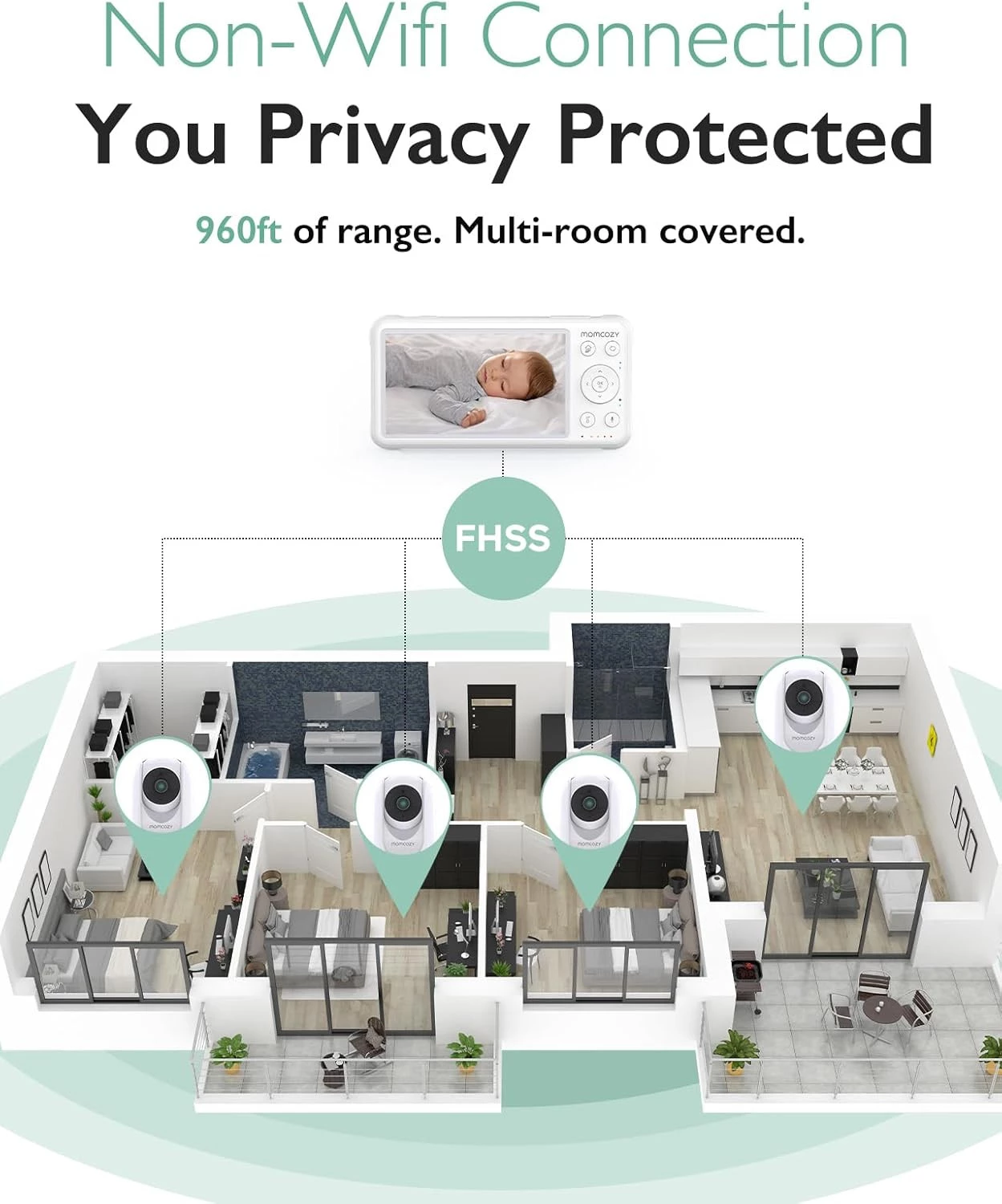 Momcozy 1080P Video Baby Monitor with Camera – 5” HD Display, Infrared Night Vision, 5000mAh Battery, 2-Way Audio, 960ft Range, BM01