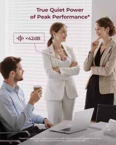 Momcozy Mobile Flow™ Hands-Free Breast Pump | M9 - single