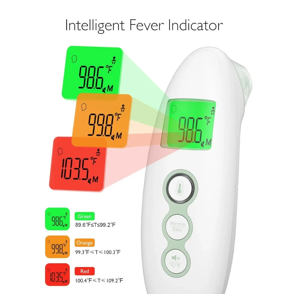Momcozy Non-Contact Forehead & Ear Thermometer