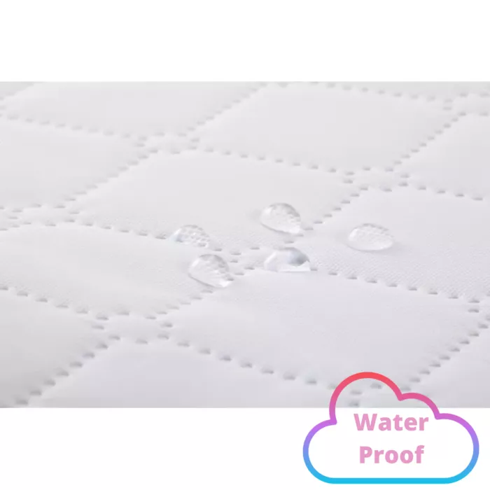 Changing Pad