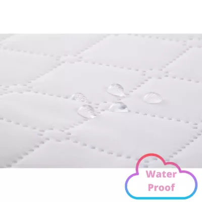 Changing Pad