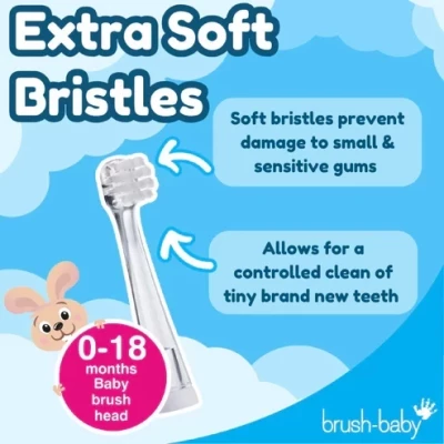BabySonic Replacement Brush Heads 0–18 Months (2 Pack)