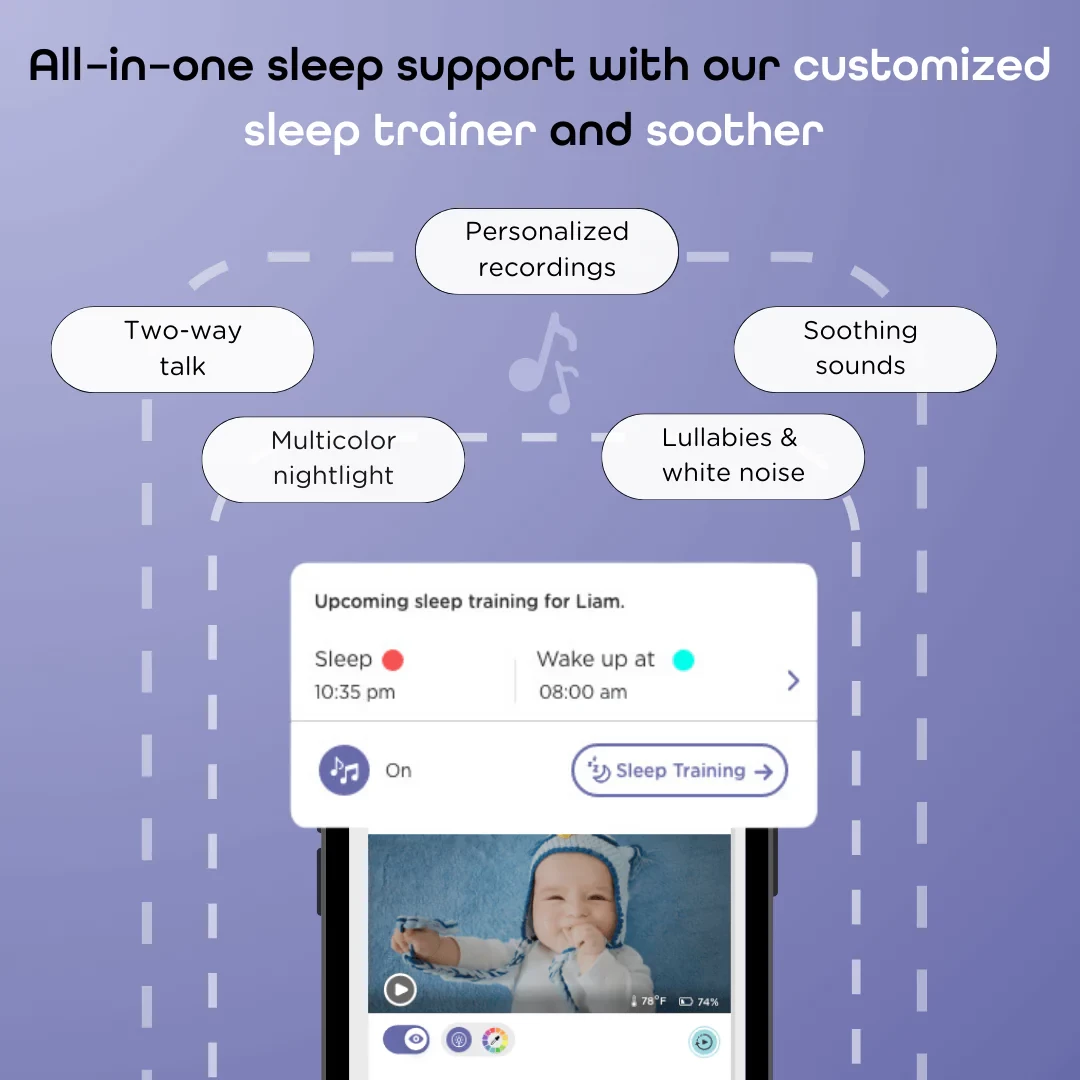 HUBBLE CONNECTED SkyVision AI Powered HD bABY mONITOR
