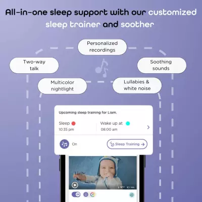 HUBBLE CONNECTED SkyVision AI Powered HD bABY mONITOR