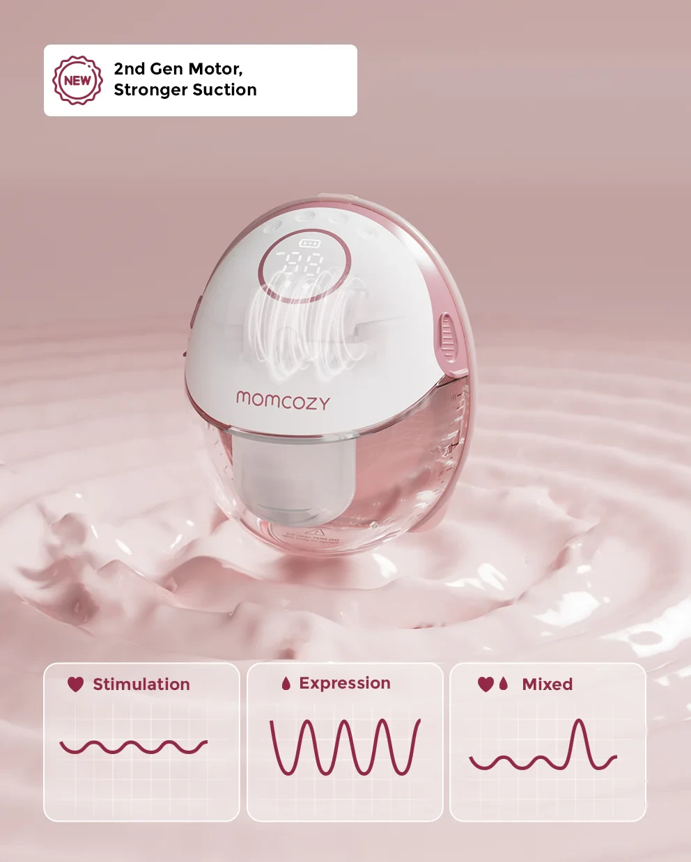 Momcozy Mobile Style™ Hands-free Slim Breast Pump | M6 - Single