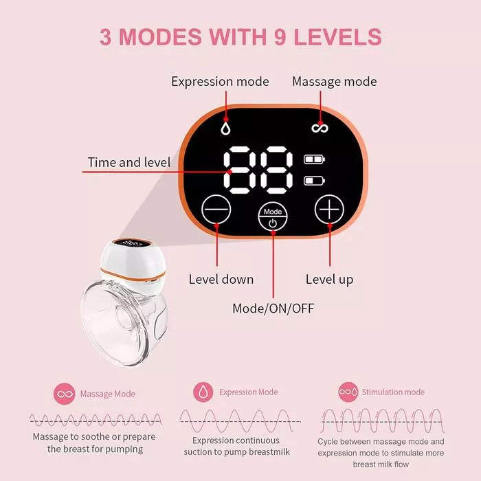 Cm Bear Wearable Breast Pump