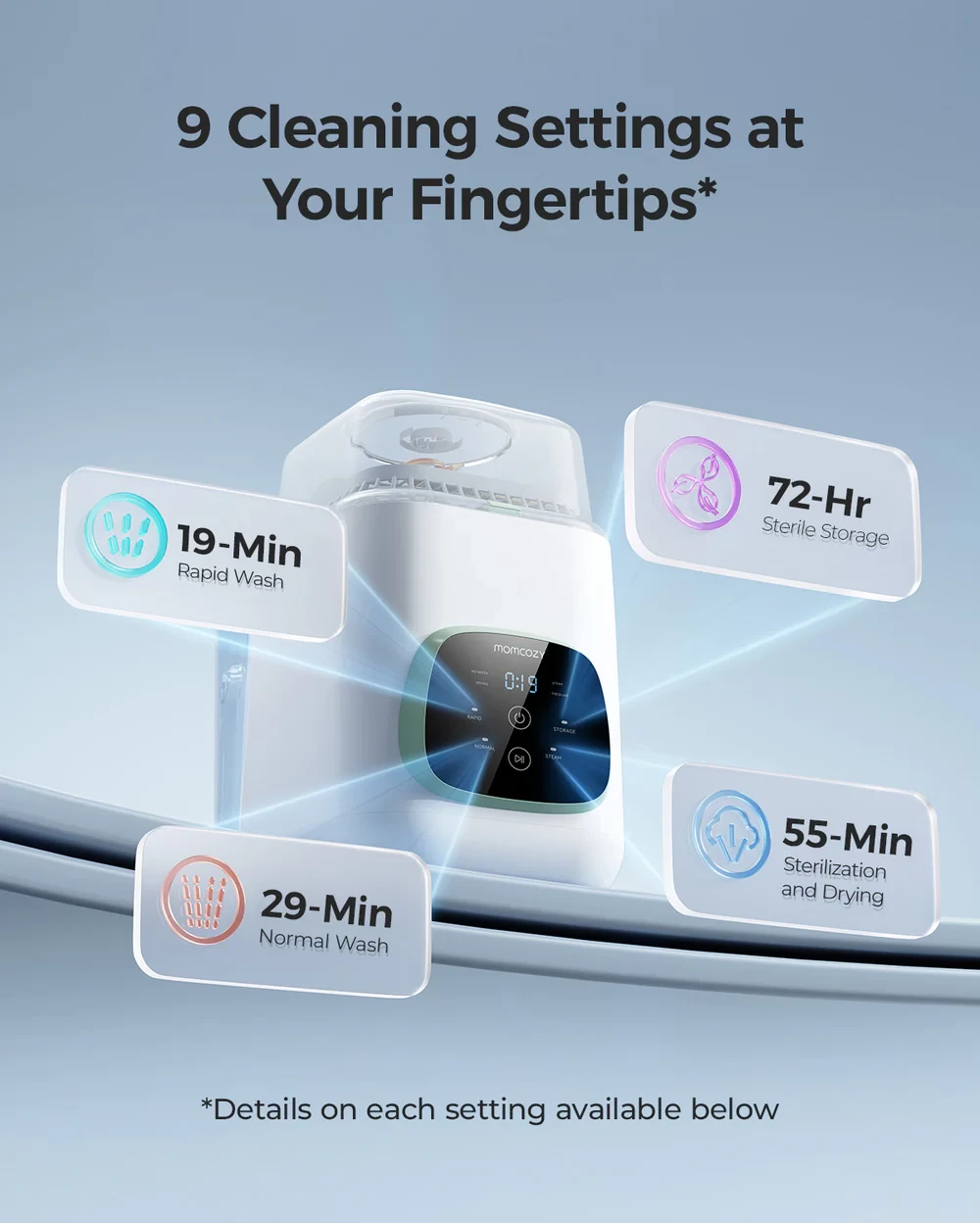 Momcozy KleanPal Pro Baby Bottle Washer Electric Bottle Washer