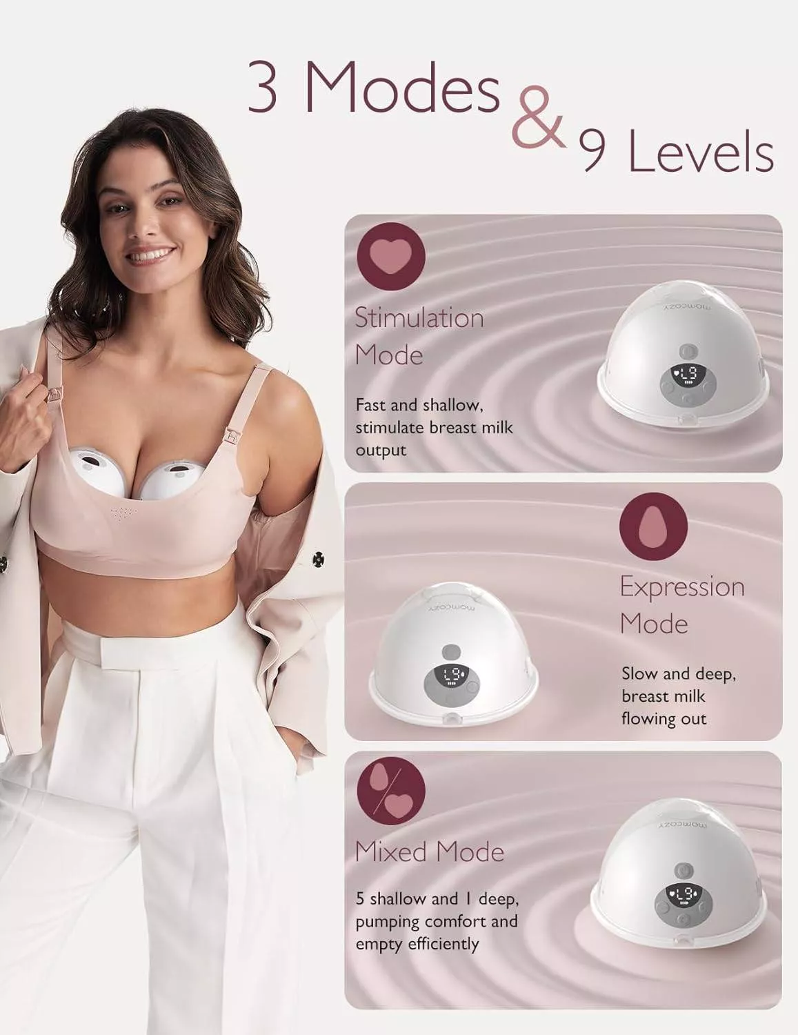 Momcozy M5 Hands-Free Wearable Breast Pump, Electric Double-Sealed Flange, 3 Modes & 9 Levels, Portable 24mm Pump – 2 Pack Cozy Red