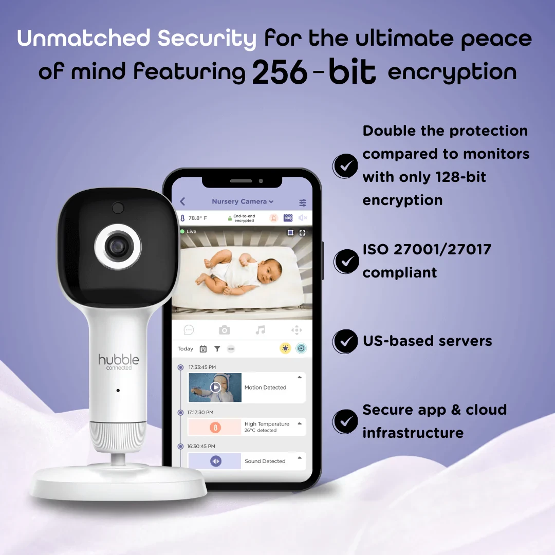 HUBBLE CONNECTED SkyVision AI Powered HD bABY mONITOR
