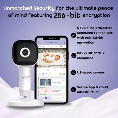 HUBBLE CONNECTED SkyVision AI Powered HD bABY mONITOR