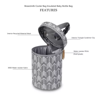 Bag Backpack Shoulder Tote Bag