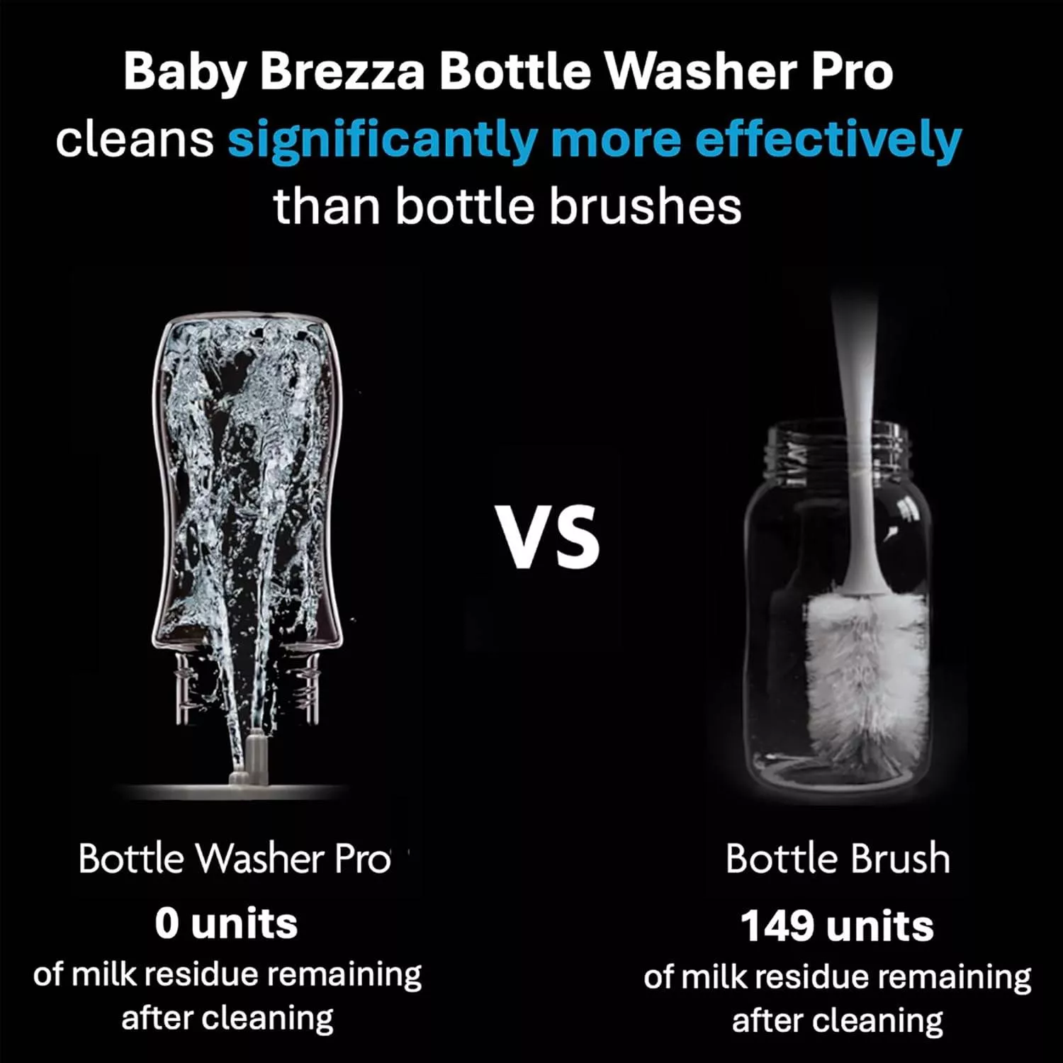 Bottle Washer Pro - All In One Washer, Steriliser, Dryer
