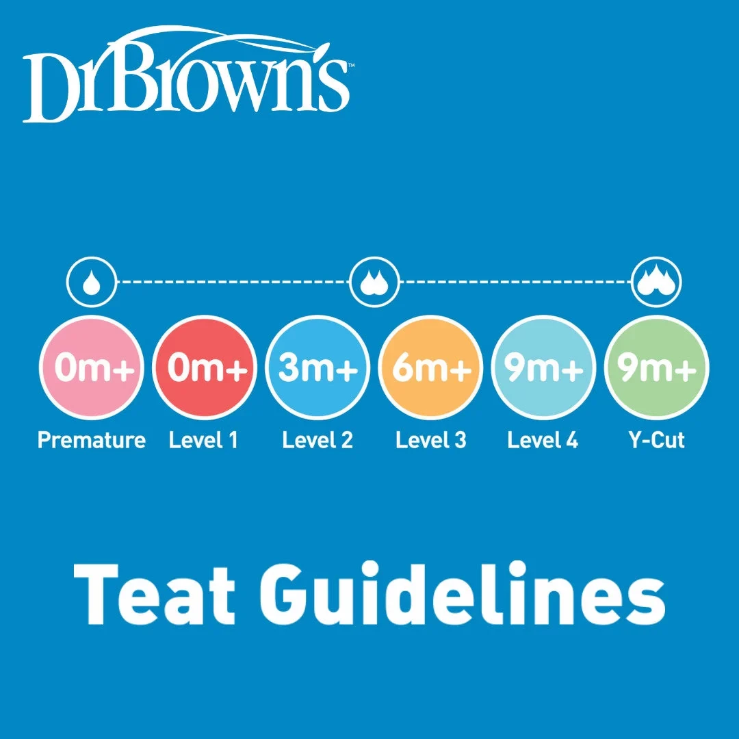 Dr Brown’s Anti-colic Options+ Narrow Neck Baby Bottle Gift Set | 5 Bottles, Teats & Accessories | Available in Blue and Pink
