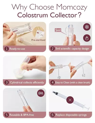 Momcozy Colostrum Reusable Breast Milk Collector - 12Pc