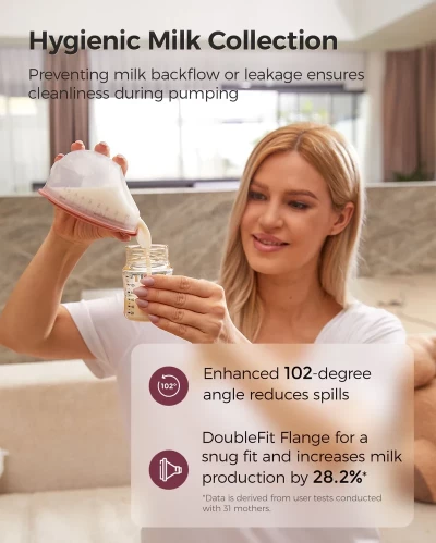 Momcozy, V1 Pro Hospital-Grade Wearable Breast Pump
