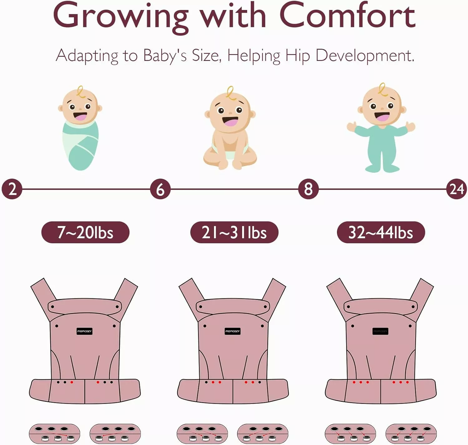 Momcozy Baby Carrier Newborn to Toddler