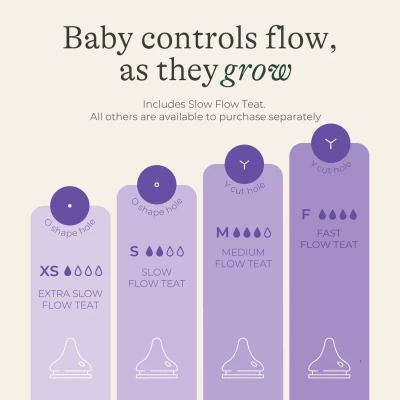 Lansinoh NaturalWave Feeding Bottle | Silicone Nipple for Natural Feeding