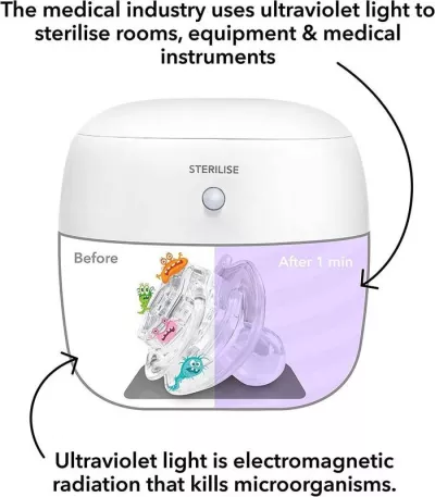 Nuby UV Dummy Steriliser