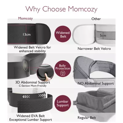 Momcozy Wander360 Hip Seat Carrier