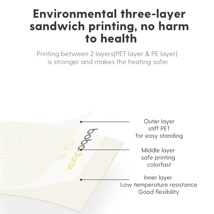 Boboduck Breast Milk storage Bag, Multifunctional Milk Storage Bag | 20pcs | 200ml