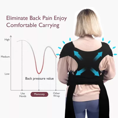 Momcozy Baby Wrap Carrier Sling