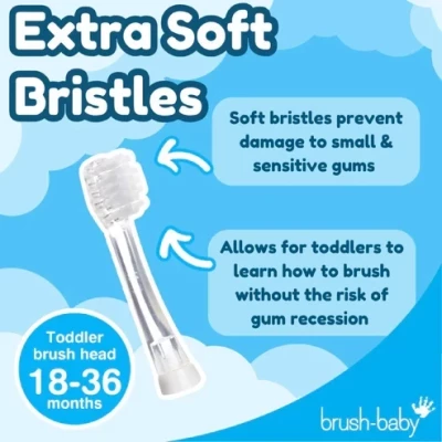 BabySonic Replacement Brush Heads 18–36 Months (4pack)