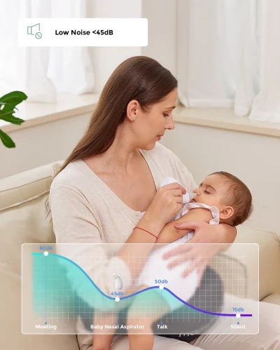 Momcozy Baby Nasal Aspirator, Strong Suction, Long Battery Life, BPA-Free Tips & Soothing Lullabies