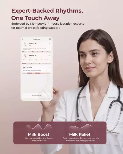 Momcozy Mobile Flow™ Hands-Free Breast Pump | M9 - single