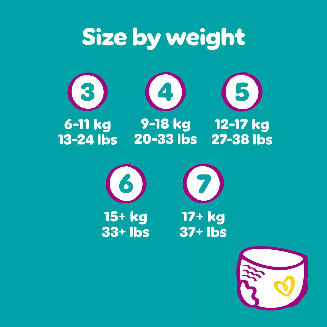 Pampers Premium Protection Nappy Pants