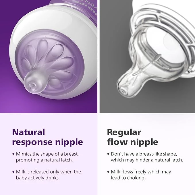 Philips Avent Natural Response Baby Bottle - 330ml Baby Milk Bottle with AirFree Vent, BPA Free for 3m+